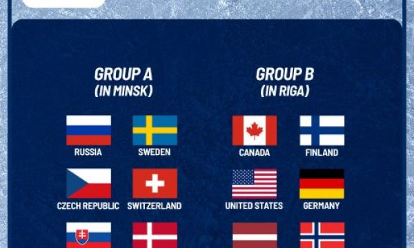IIHF утвърди състава на групите за Световното през 2021 г.