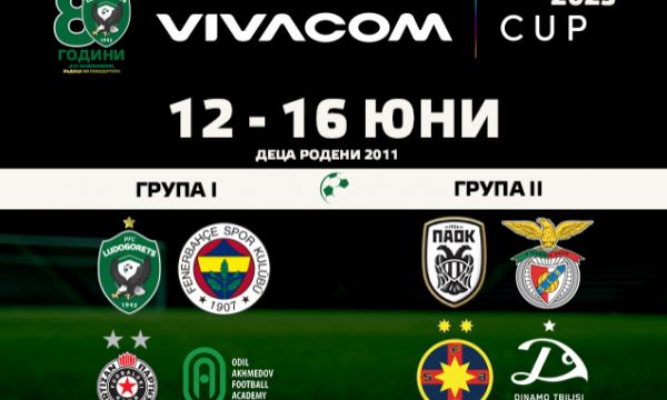 Лудогорец събира европейски шампиони за турнира „VIVACOM CUP“