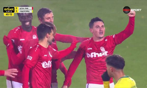 Собреро: Имаме добър състав с потенциал да станем шампион