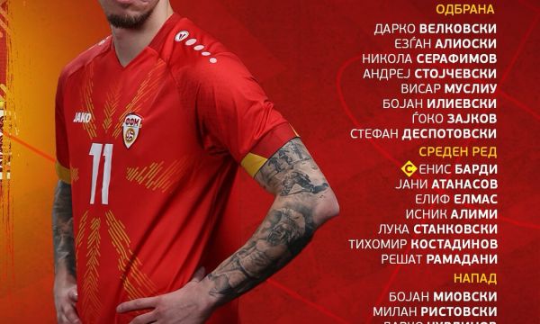 Нов в Левски с повиквателна за националния отбор