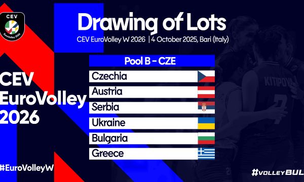 Ясни са съперниците на волейболистките на Евро 2026