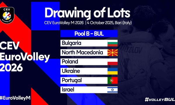 Ясни са съперниците на волейболистите на Евро 2026