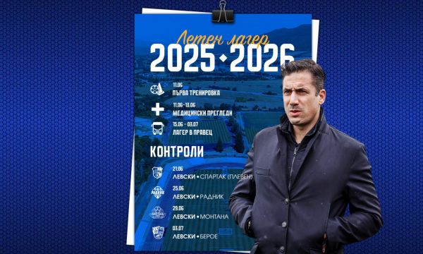 Левски стартира подготовка на 11 юни, 
