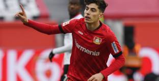 Фьолер: Челси извлече изгода от коронавируса 