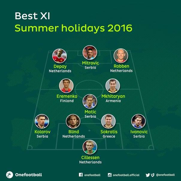 Тези играчи няма да видим на Евро 2016. 