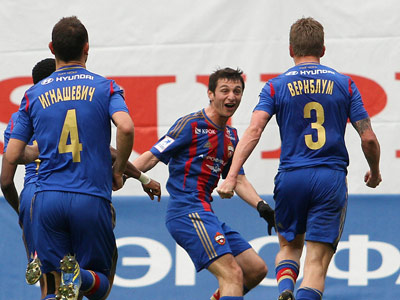 ЦСКА Москва - Терек 1:0 