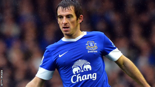 Кенрайт предупреди Дейвид Мойс за Бейнс