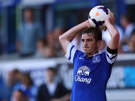 Бейнс поиска в Юнайтед