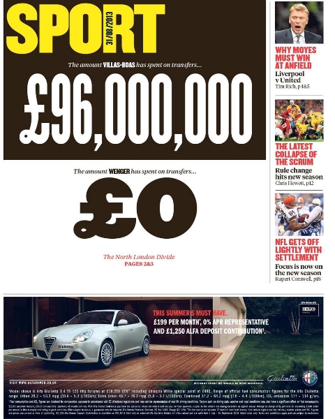  Днешната корица на Independent: Вилаш Боаш похарчи £96 000 000 , а Арсен Венгер £0 