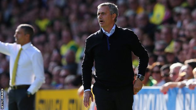 Моуриньо похвали фантастичните си смени