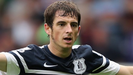 Юнайтед ще предложи за Бейнс 15 милиона и Валенсия