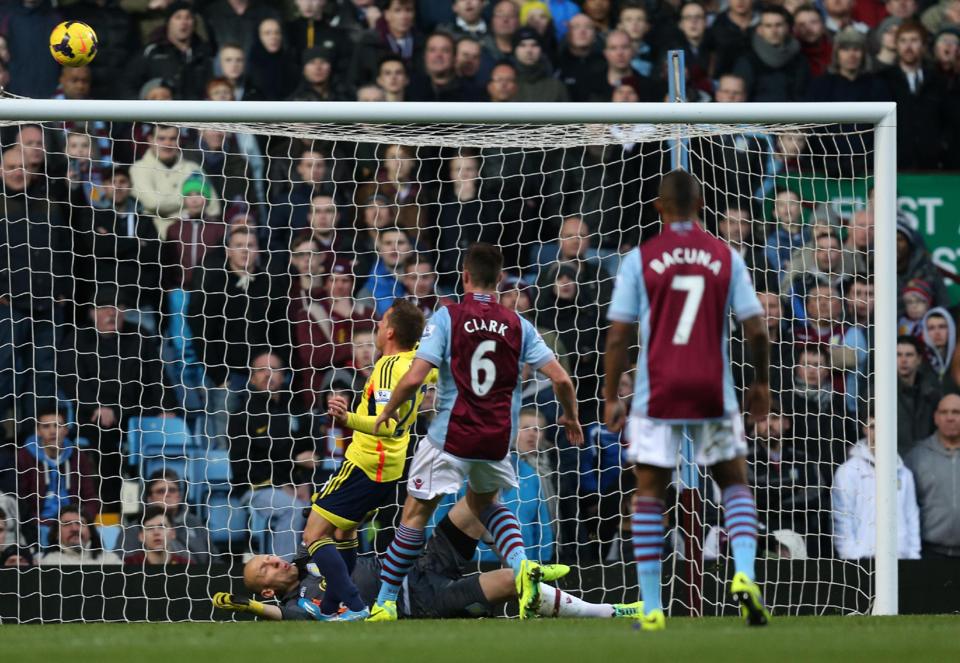 Астън Вила - Съндърланд 0:0 