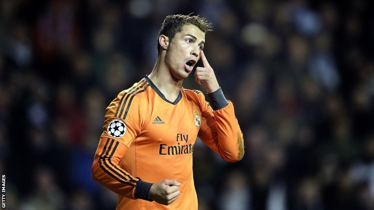 ФК Копенхаген - Реал Мадрид 0:2 