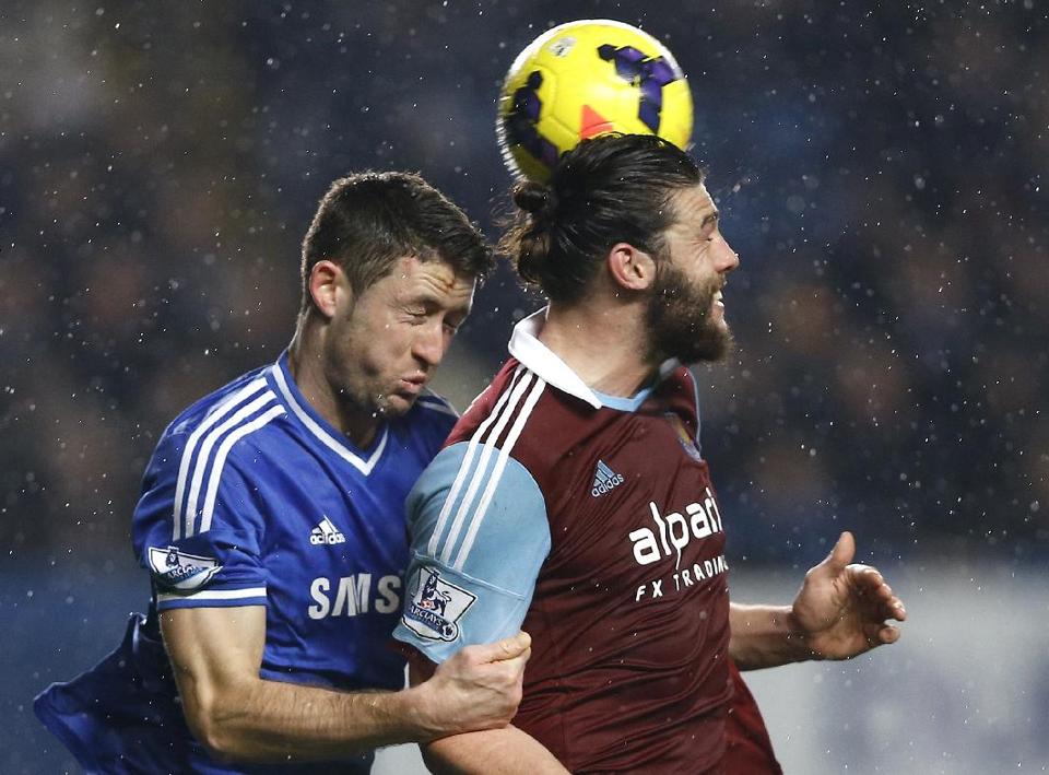 Челси - Уест Хем 0:0 