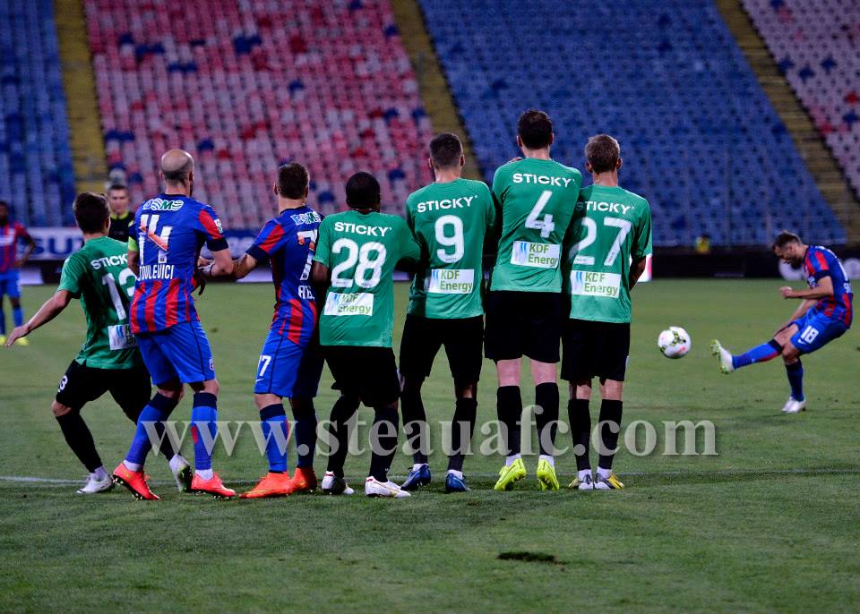 Стяуа Букурещ - Актобе 2:1 