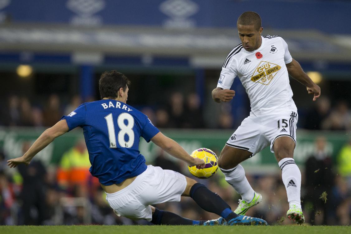 Евертън - Суонзи Сити 0:0 