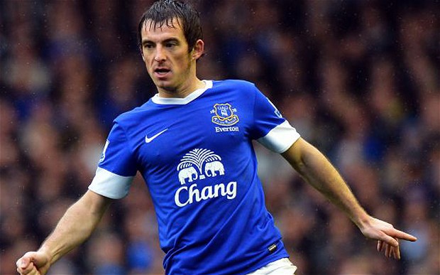 Бейнс: Готови сме да играем в Шампионска лига