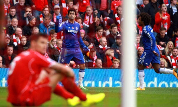 Ливърпул - Челси 1:2 