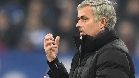 Моуриньо: Финансовият феърплей е защита на големите клубове
