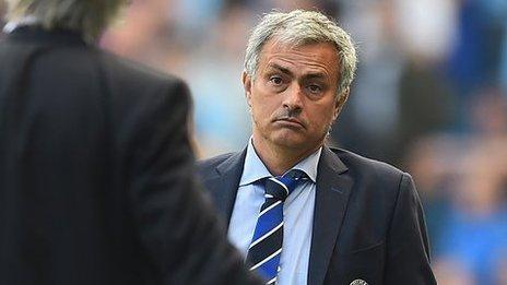 Моуриньо: Уважавам повечето си колеги