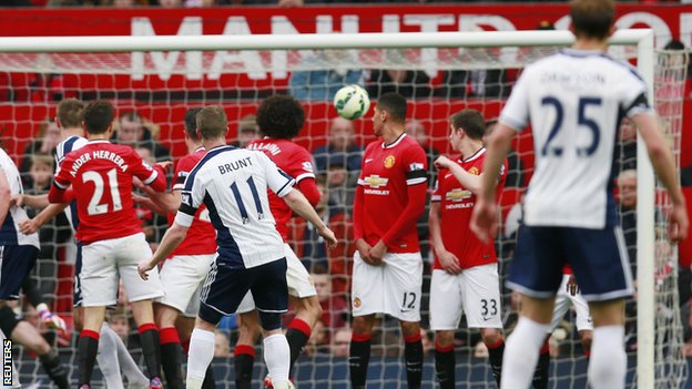 Манчестър Юнайтед - Уест Бромич 0:1 