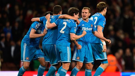 Арсенал - Съндърланд 0:0 