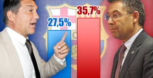 Лапорта ще подаде иск срещу Бартомеу за лошо управление на Барса