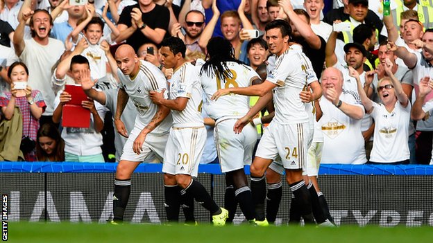 Челси - Суонзи Сити 2:2 