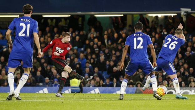 Челси - Уест Бромич 2:2 