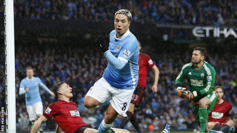 Манчестър Сити - Уест Бромич 2:1 