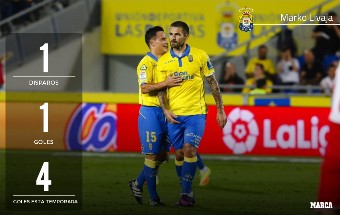 Лас Палмас - Леганес 1:1 