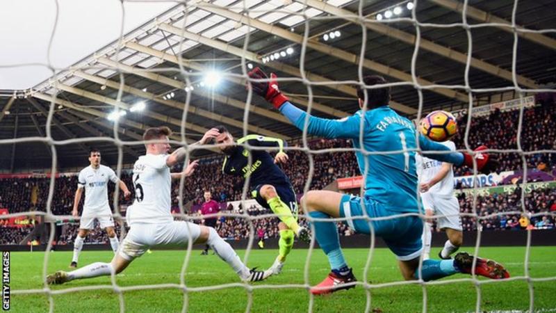 Суонзи Сити - Арсенал 0:4 