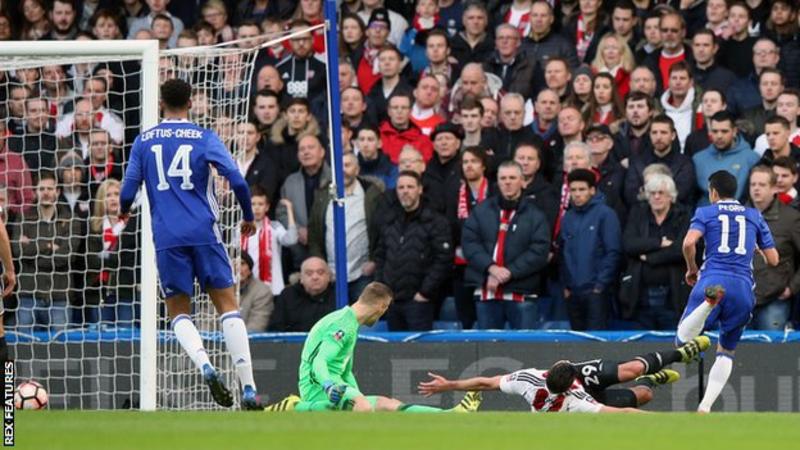 Челси - Брентфорд 4:0 