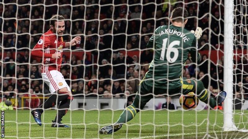 Манчестър Юнайтед - Хъл Сити 0:0 