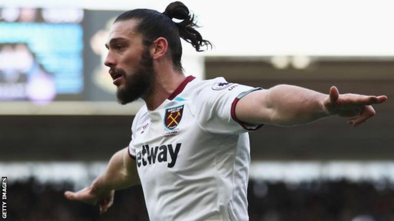 Уест Хем - Уест Бромич 2:2 