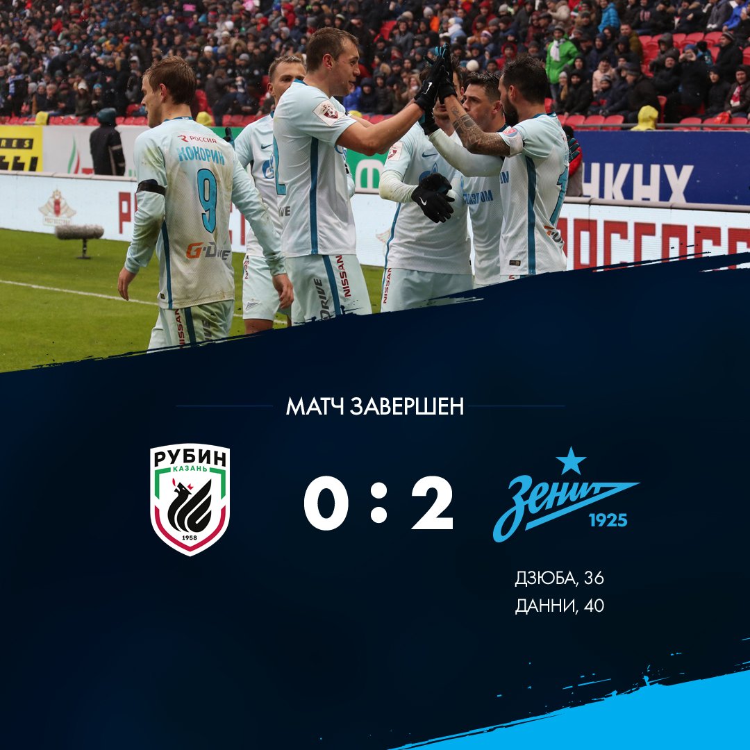 Рубин - Зенит 0:2 