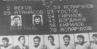 Почина легенда на Левски, играл при 7:2 срещу ЦСКА