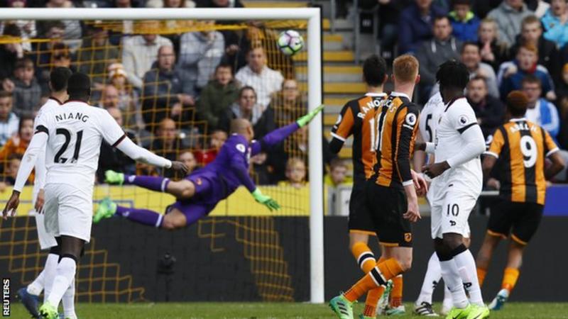 Хъл Сити - Уотфорд 2:0 