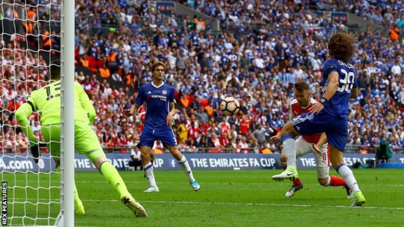 Арсенал - Челси 2:1 