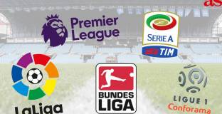 efbet Лига на 37-мо място в класацията на IFFHS