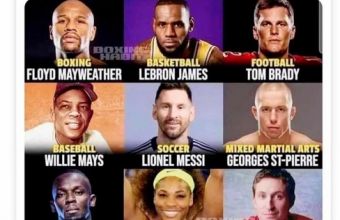 Шакил О'Нийл публикува пост в социалните си мрежи, където показа фотоколаж с 