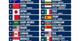 Ясен е календарът за Ф-1 за 2026 г. 