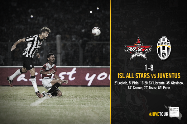 Индонезия - Ювентус 1:8 