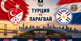 Турция ще се справи с Парагвай 