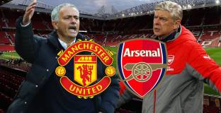 Статистиката преди Манчестър Юнайтед - Арсенал