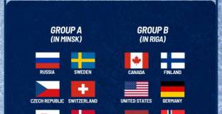IIHF утвърди състава на групите за Световното през 2021 г.
