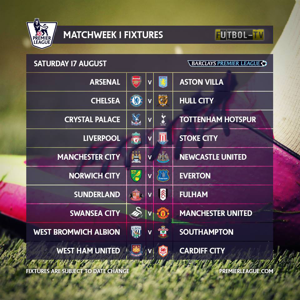 Програмата за първият кръг през новия сезон в английската Висша лига 2013/2014