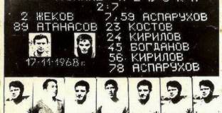 Левски отбелязаха годишнина от паметна победа над ЦСКА (видео)