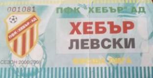 Статистиката преди Левски - Хебър Пазарджик