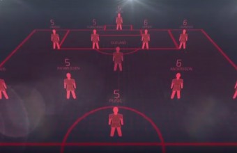 Академията - Печелившата формула 